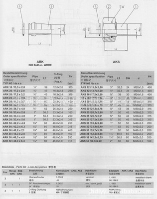 24°焊接頭-英制尺寸液壓接頭 建湖東聯(lián)液壓機(jī)械的專業(yè)之選